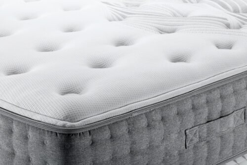 best mattress 2024 unbiased