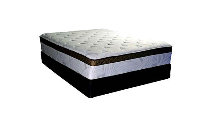 englander plush mattress reviews