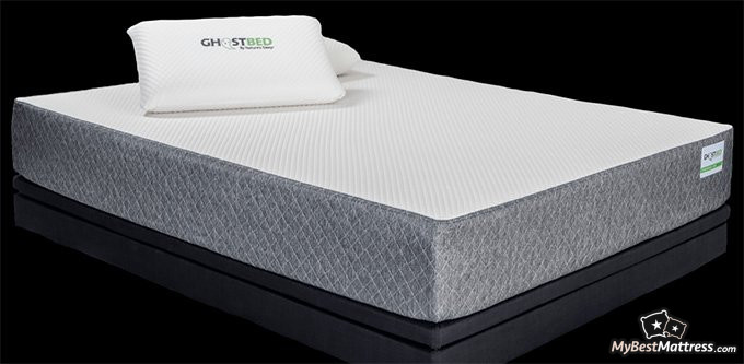 2024 GhostBed Mattress Reviews: All You Need To Know In One Place