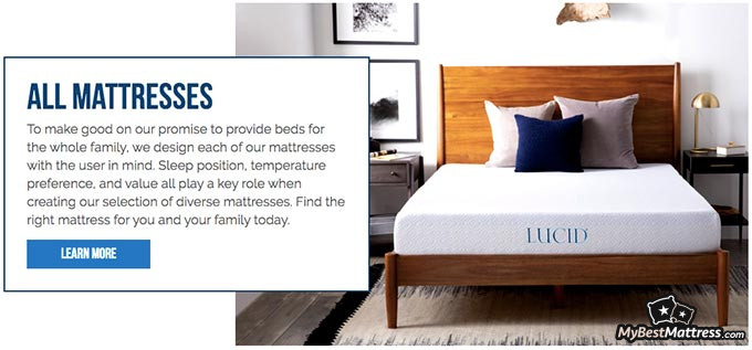 reviews on lucid mattress covers