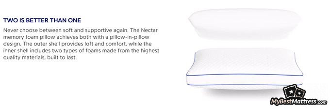 my nectar pillows are flat