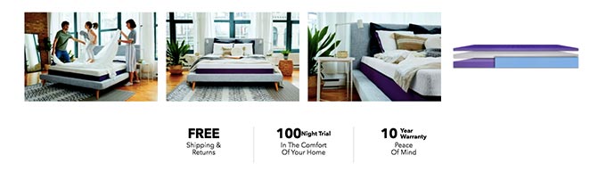 Polysleep review: trials and guarantees. Polysleep review: trials and guarantees.