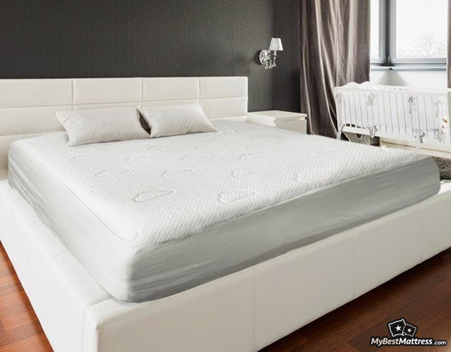 mattress protector puffy mattress