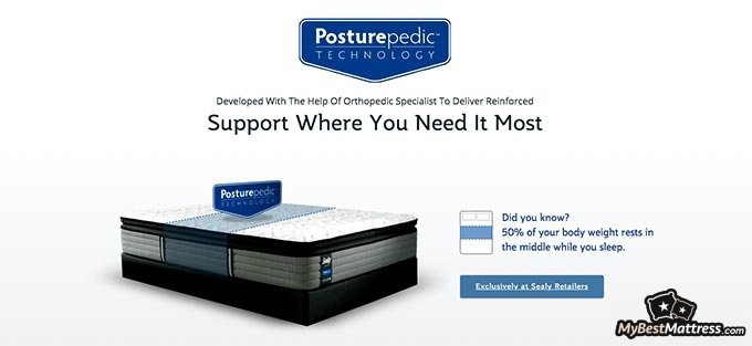 sealy people's choice mattress reviews