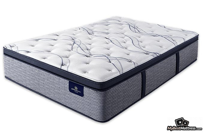 perfect sit n sleep futon and mattress