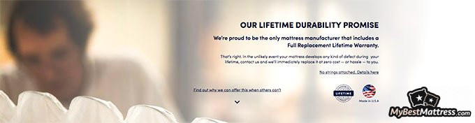 WinkBed reviews: durability of the mattress. WinkBed reviews: durability of the mattress.